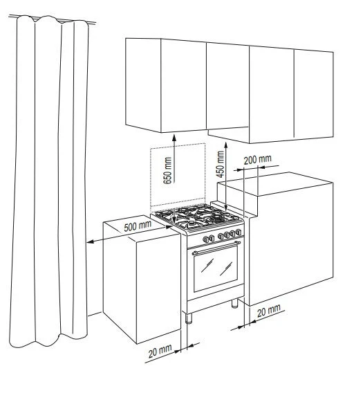 De’Longhi DMW 64 ED cucina Piano cottura Gas Bianco A